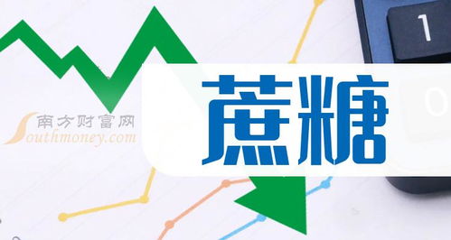 2024年A股蔗糖上市龙头企业名单曝光 2月8日北城实业领衔